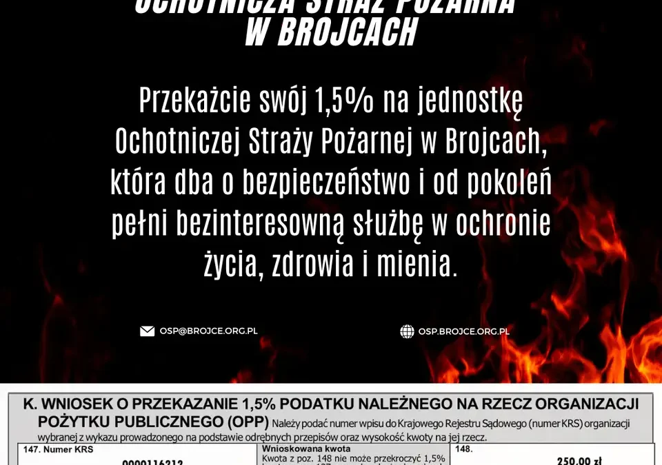 OSP Brojce otrzymało dofinansowanie na sprzęt ratowniczy