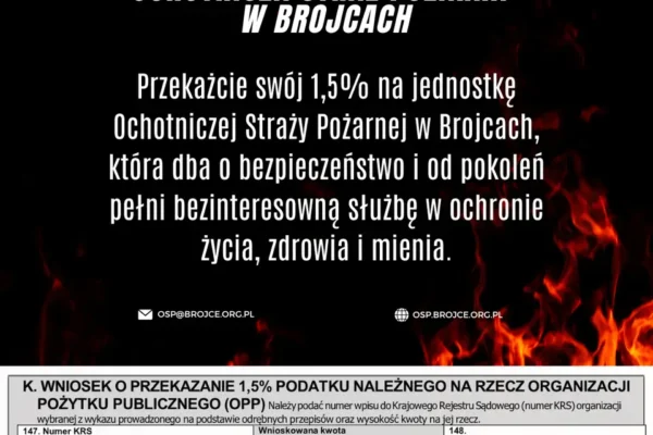 Pożar w Brojcach – interwencja OSP Brojce