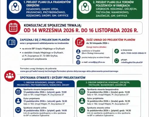 Konsultacje społeczne w gminie Gryfice: mieszkańcy zdecydują o planach zagospodarowania przestrzennego