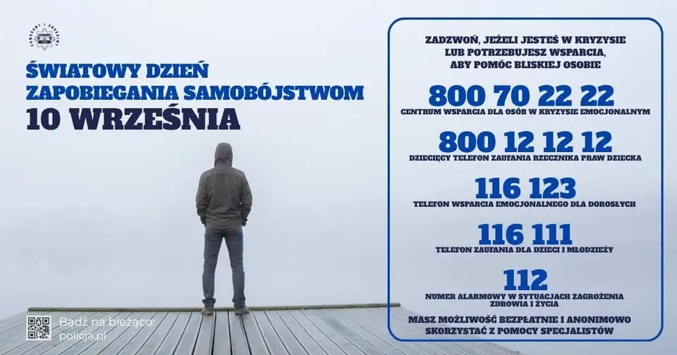 Światowy Dzień Zapobiegania Samobójstwom: każdy sygnał może uratować życie